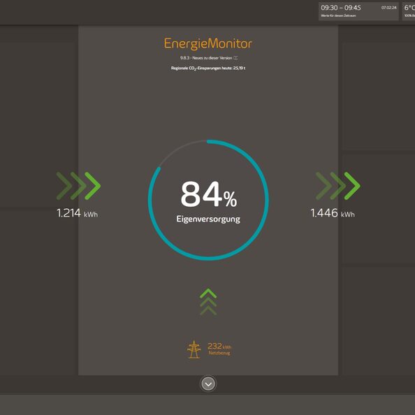 Energiemonitor Screenshot